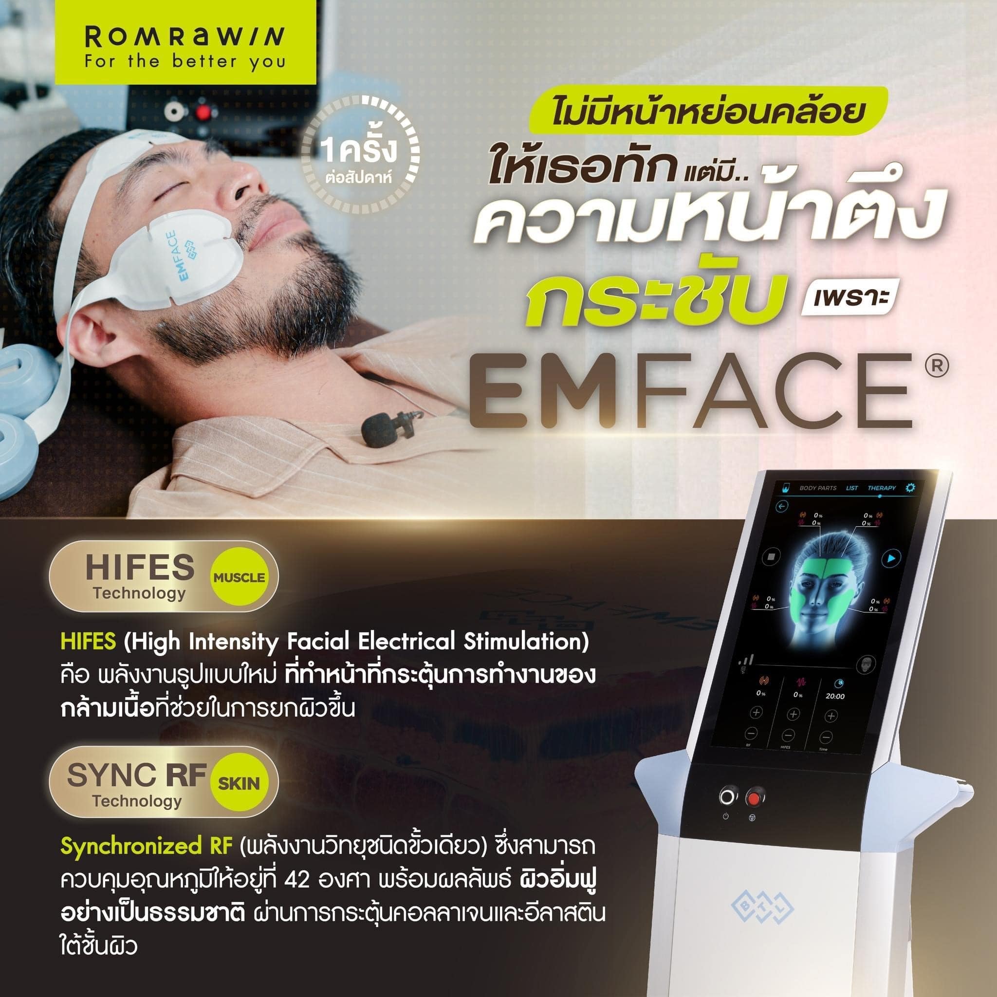 โปรแกรม emface ใช้คลื่นอะไรในการยกกระชับ ?