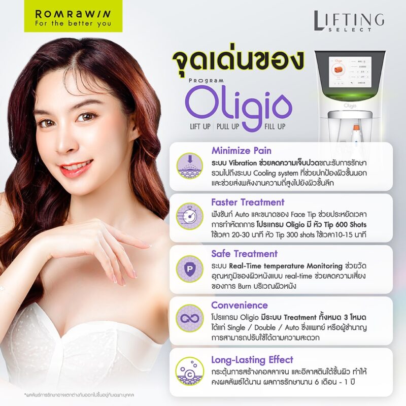 Oligio คืออะไร ? ยกกระชับใบหน้า ลดไขมันได้อย่างไร ทำไมสร้างงานผิวได้ ? 8 จุดเด่นของโปรแกรม Oligio