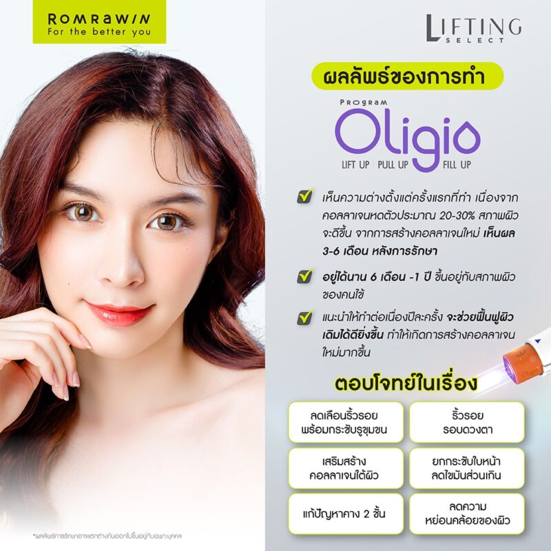 Oligio คืออะไร ? ยกกระชับใบหน้า ลดไขมันได้อย่างไร ทำไมสร้างงานผิวได้ ? 11 ผลลัพธ์ของการทำ โปรแกรม Oligio
