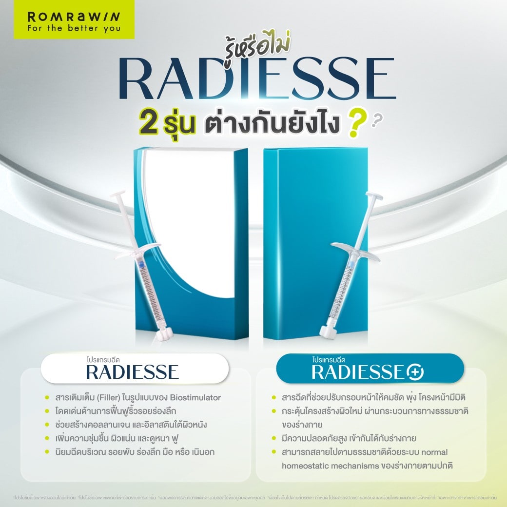 Radiesse Plus