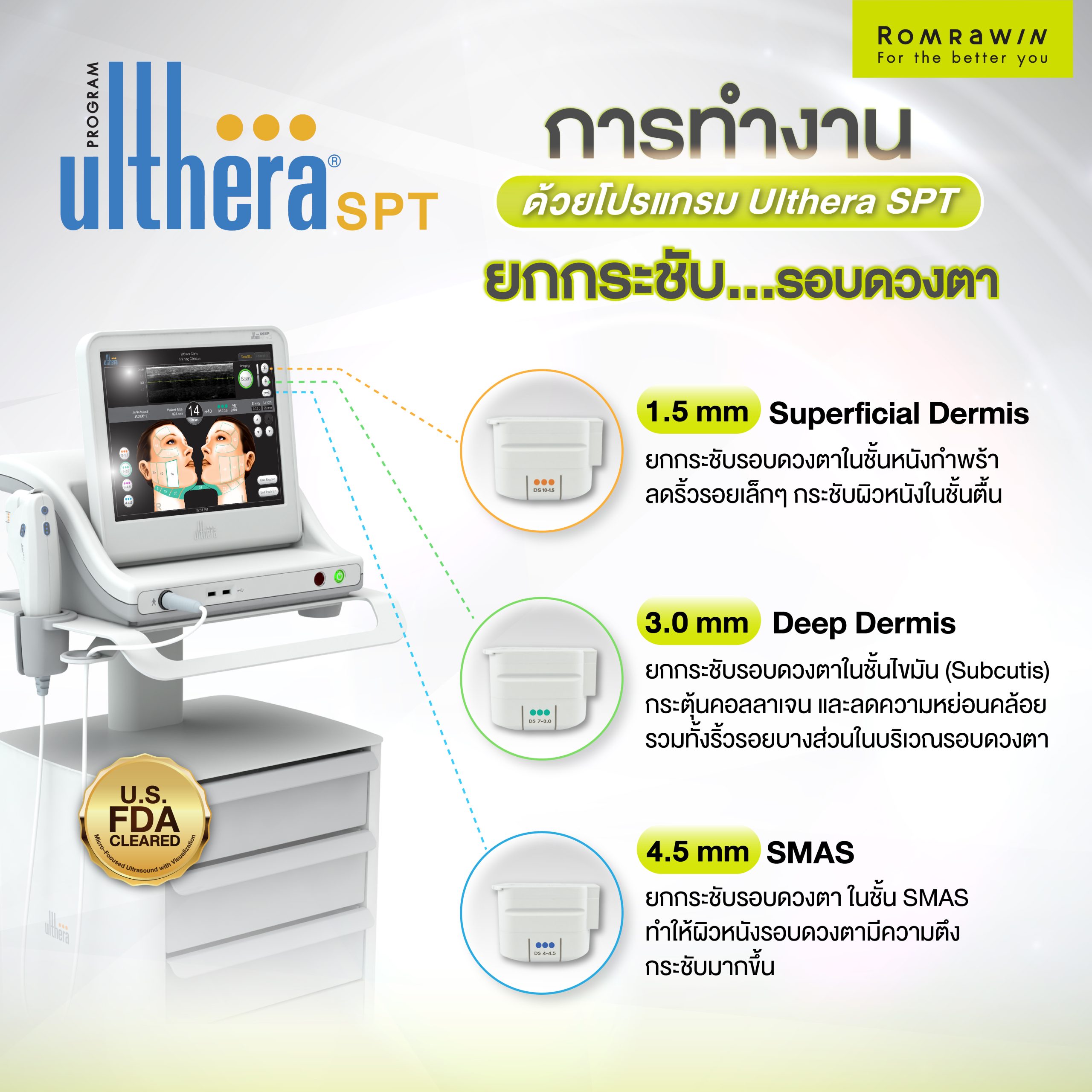 Ulthera SPT VS Thermage FLX 05 scaled