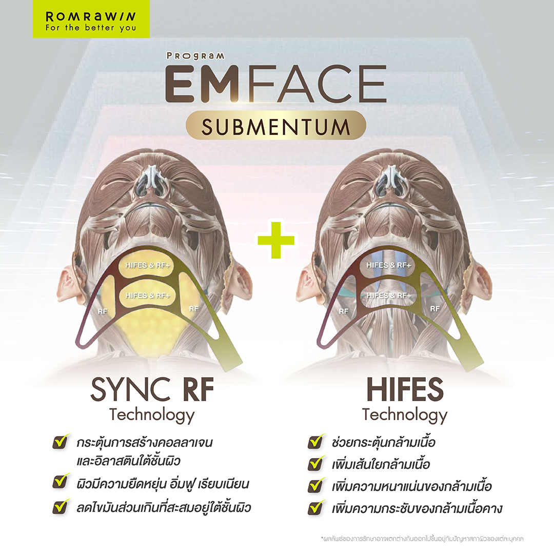 Emface Submentum