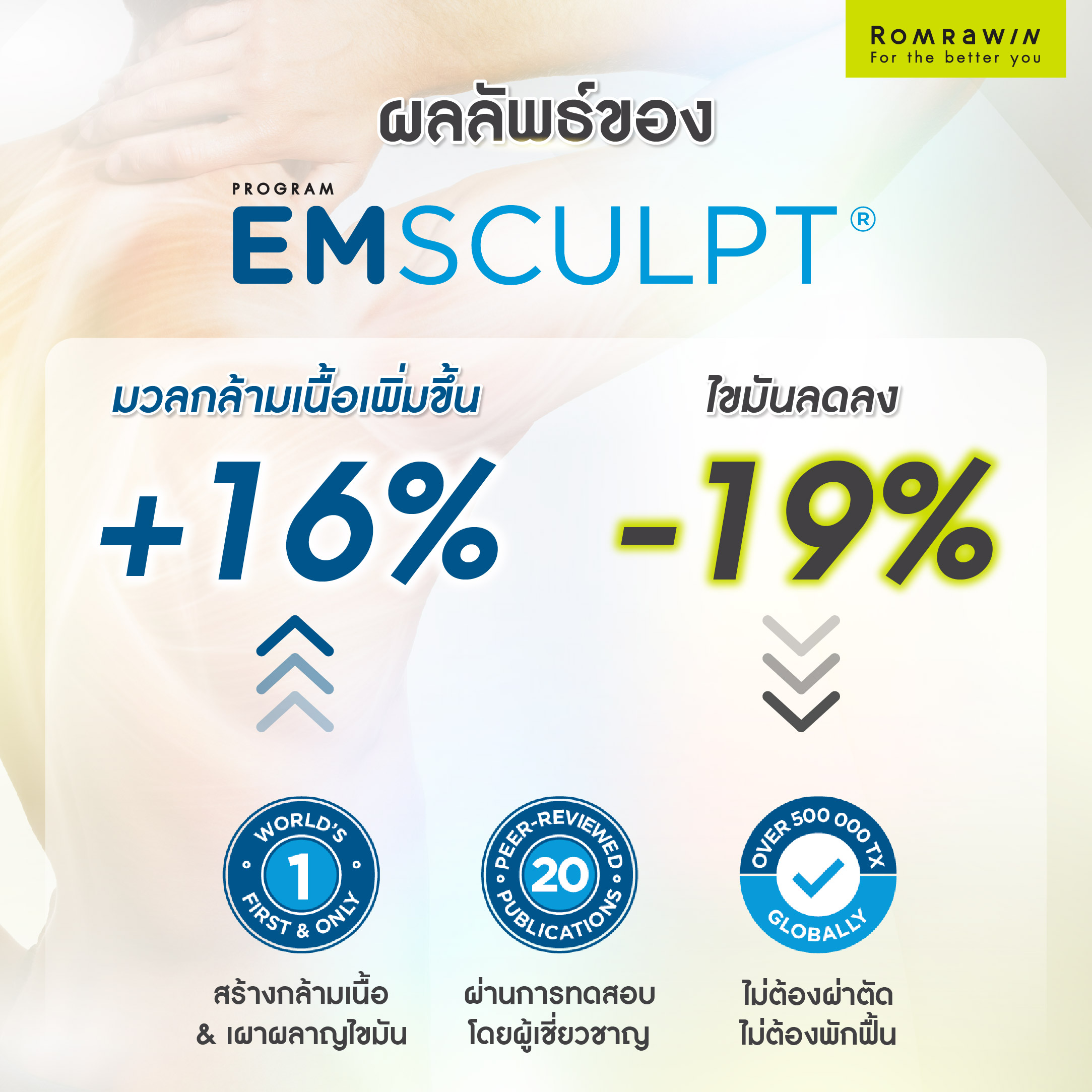 Emsculpt