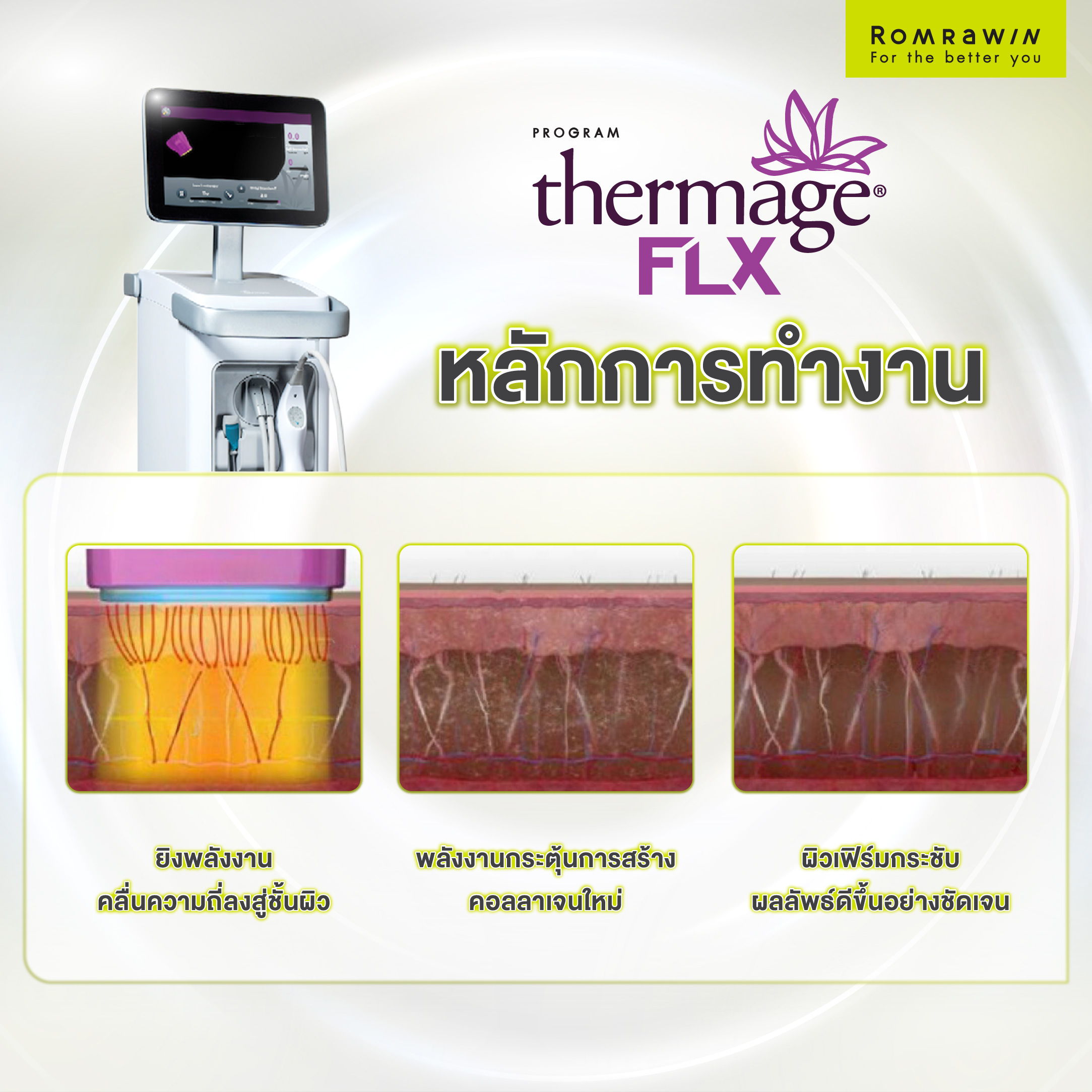 thermage vs ulthera