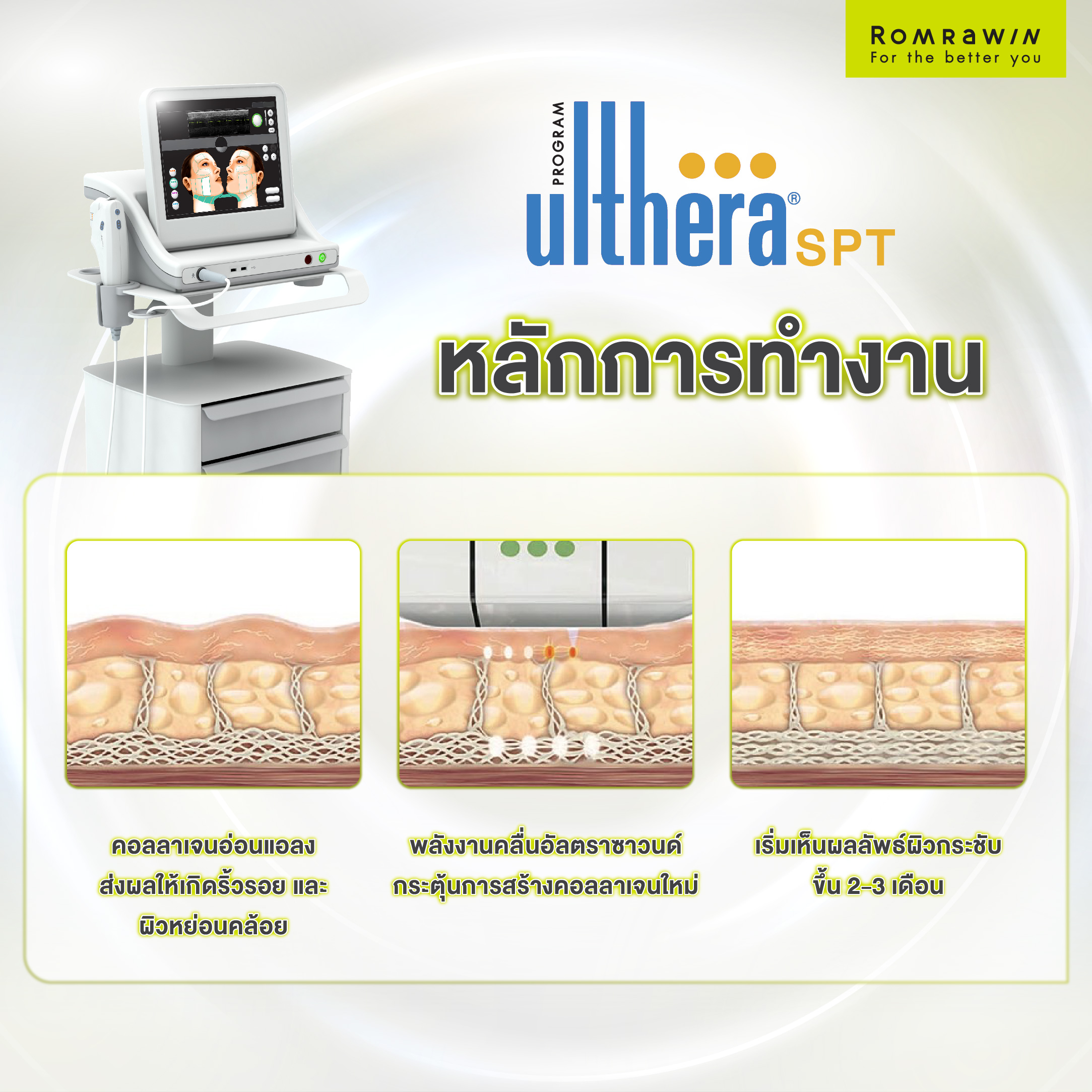 thermage vs ulthera