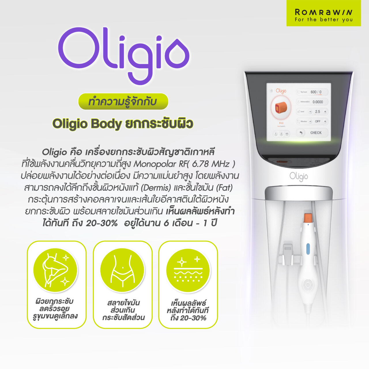 Oligio Body