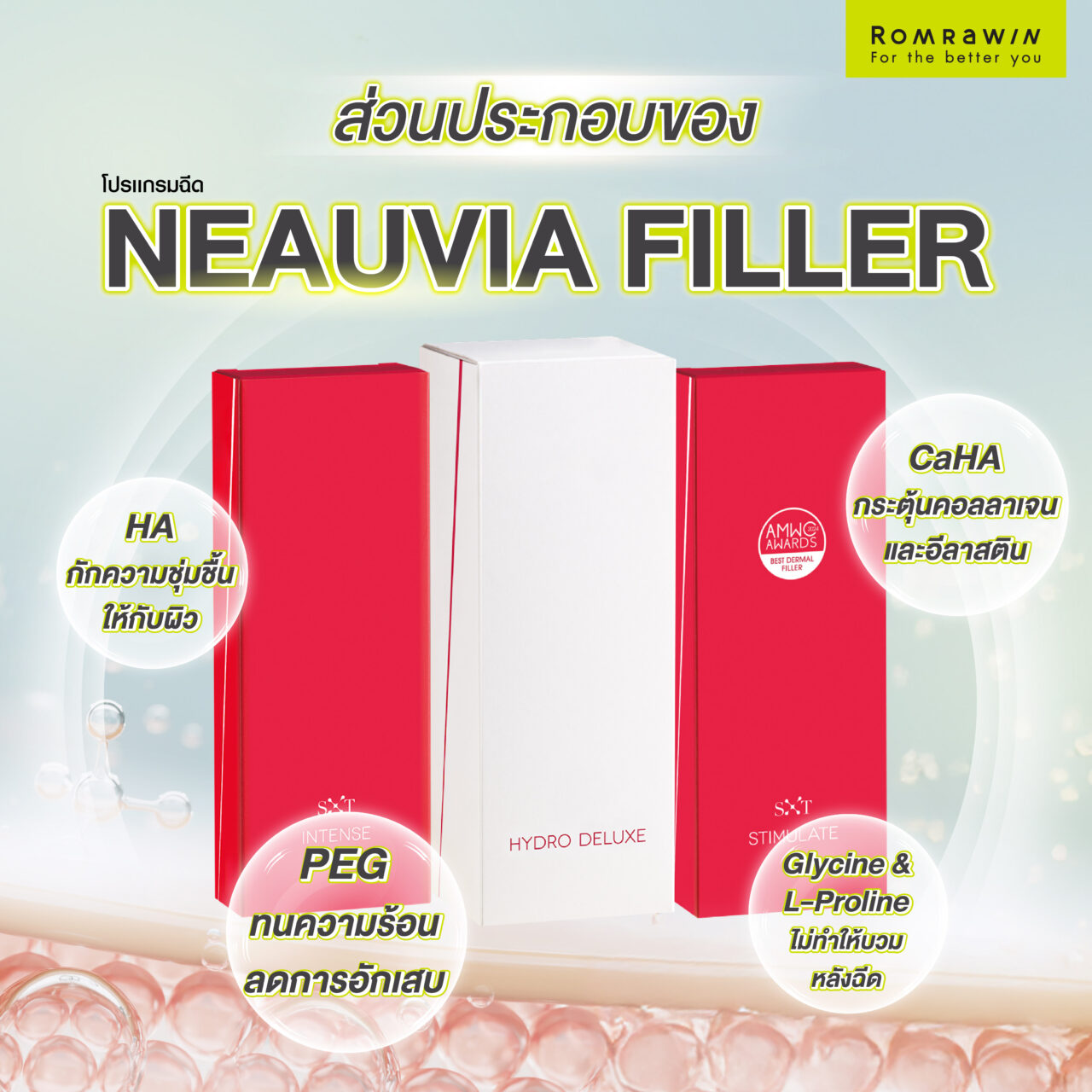 ส่วนประกอบของ NEAUVIA FILLER