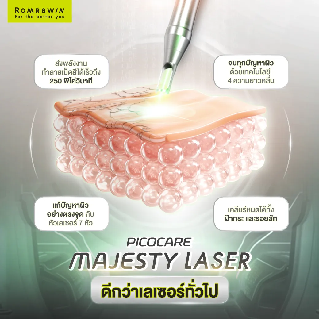 Pico Majesty ดีกว่าเลเซอร์ทั่วไปอย่างไร