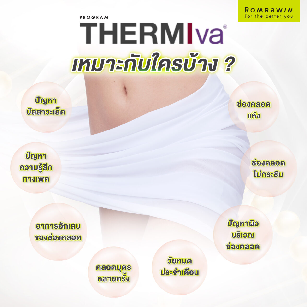 ThermiVA เหมาะกับใคร