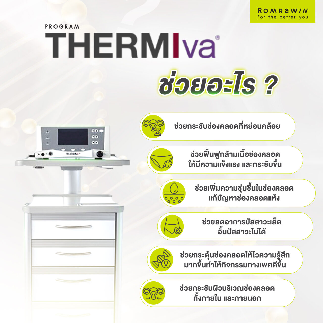 ThermiVA ช่วยอะไร