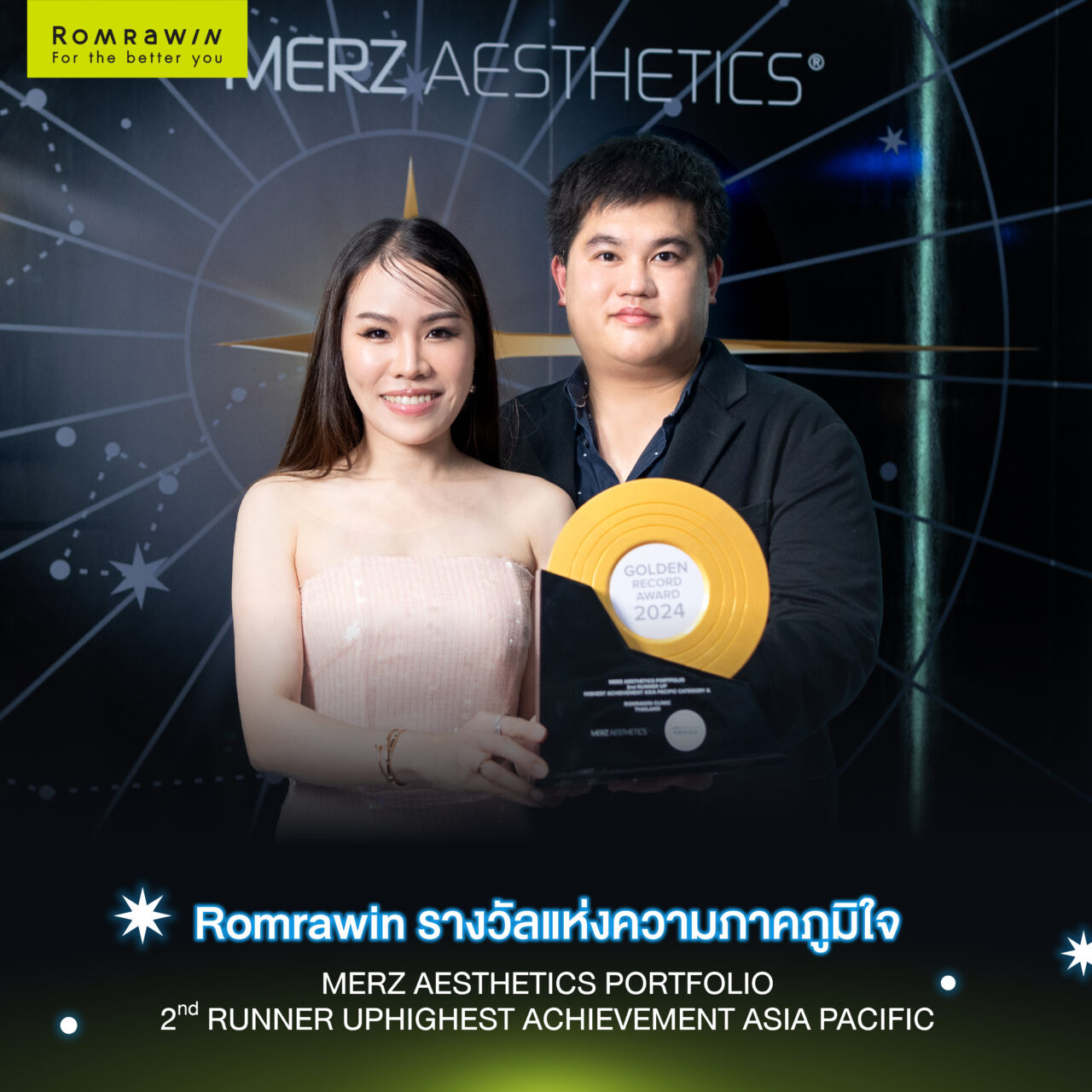 MERZ AESTHETICS PORTFOLIO - 2nd RUNNER UP HIGHEST ACHIEVEMENT ASIA PACIFIC