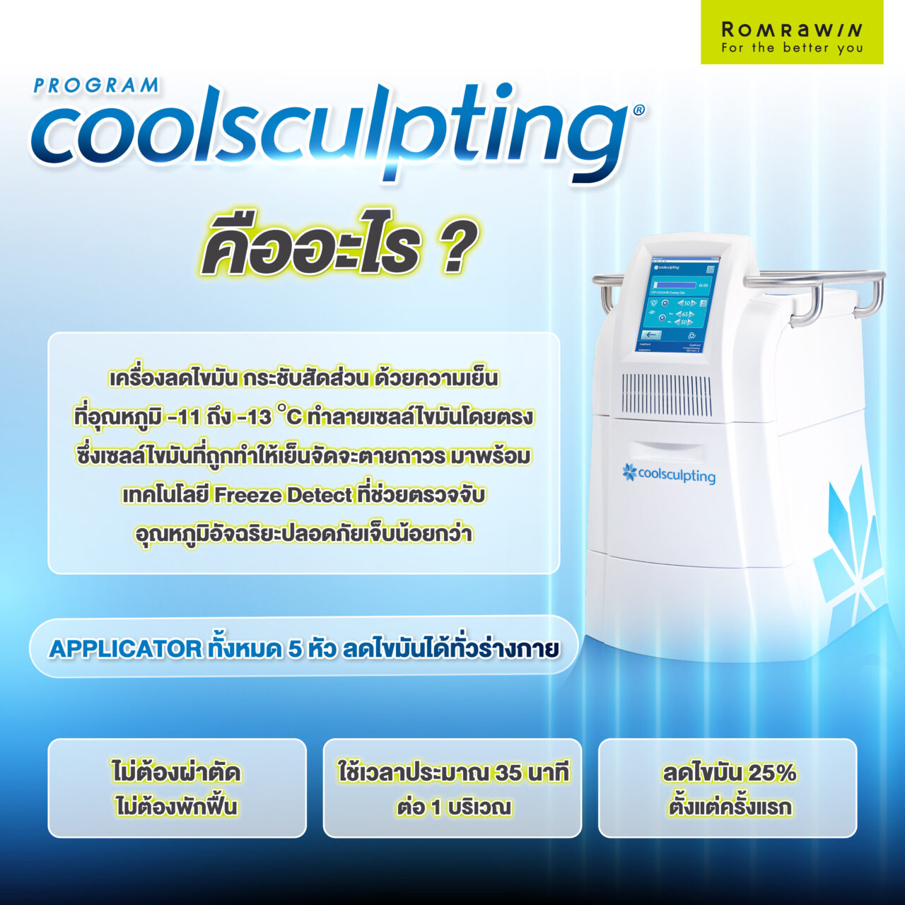 Coolsculpting คืออะไร