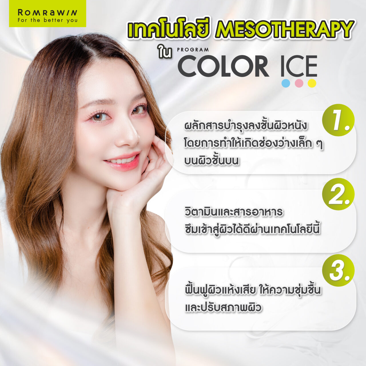 เทคโนโลยีของ Color Ice