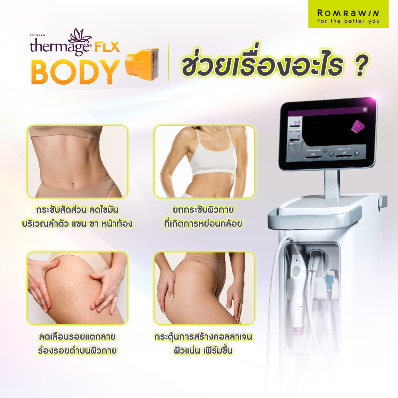 Thermage Body ช่วยเรื่องอะไร