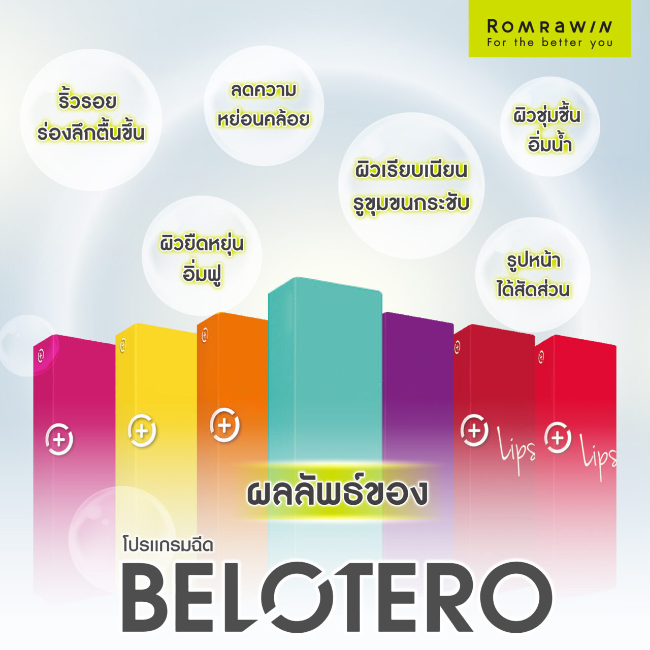 BELOTERO FILLER