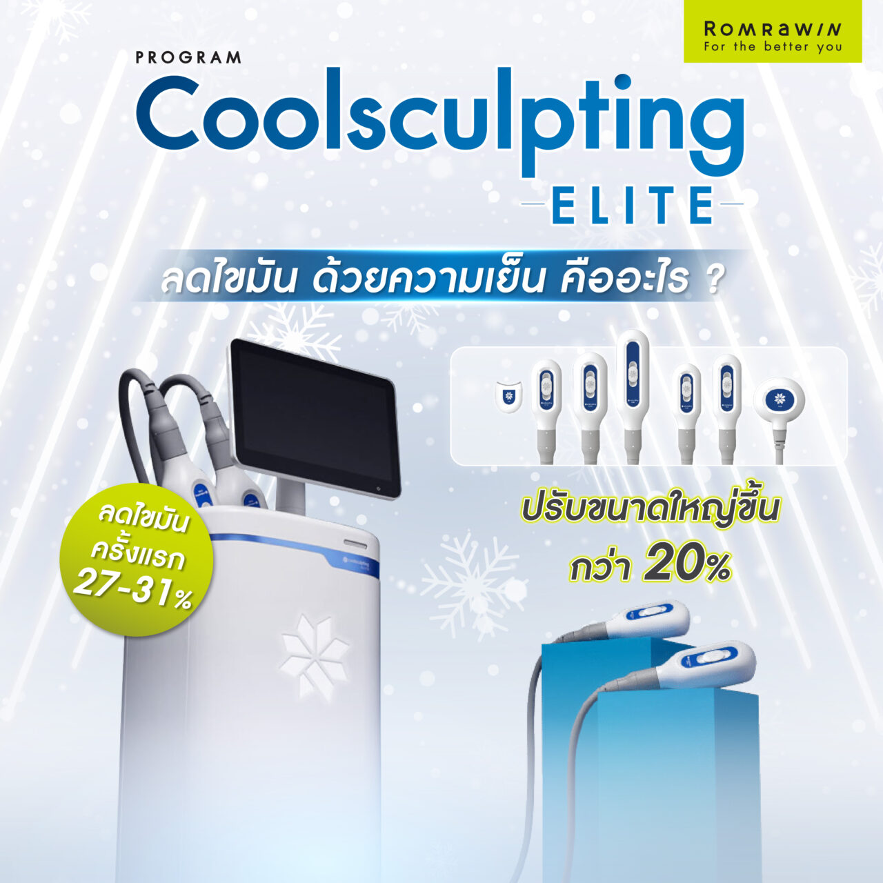 Coolsculpting Elite ลดไขมันด้วยความเย็นคืออะไร