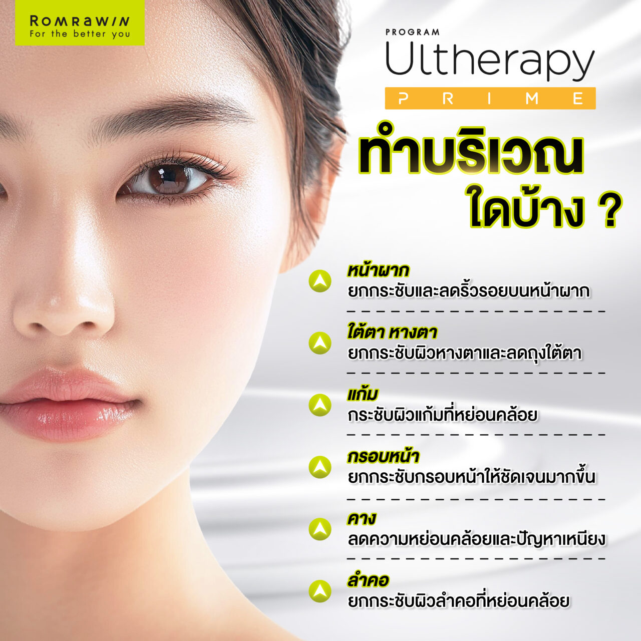 Ulthera Prime ทำบริเวณใดได้บ้าง