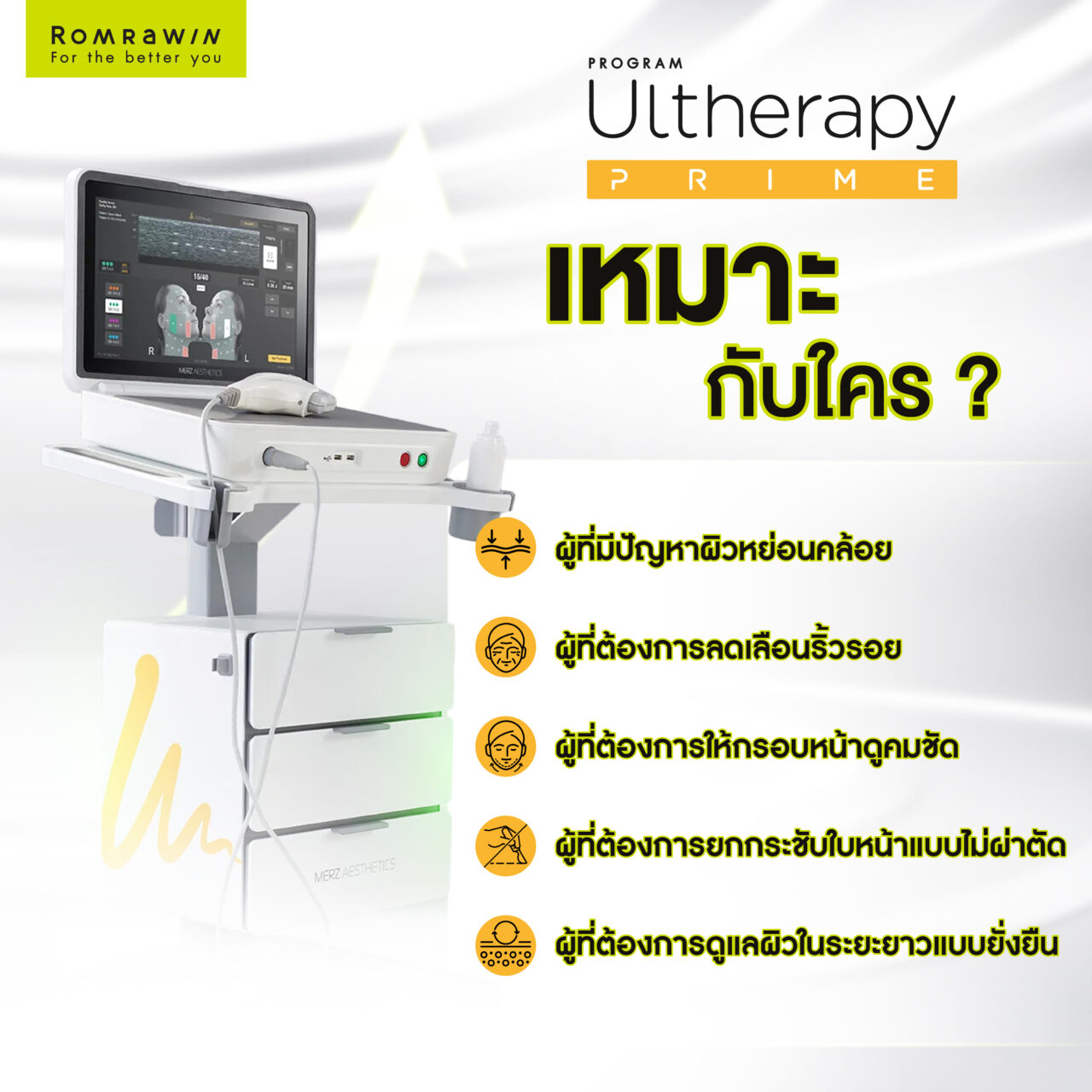 Ulthera Prime เหมาะกับใคร