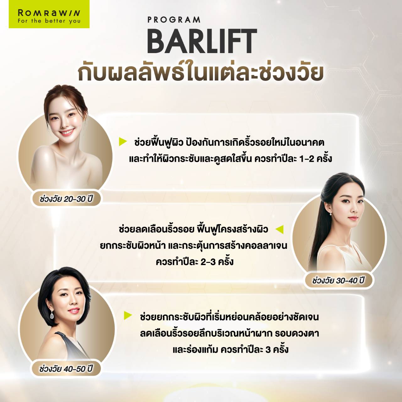 BARLIFT กับผลลัพธ์ในแต่ละช่วงวัย