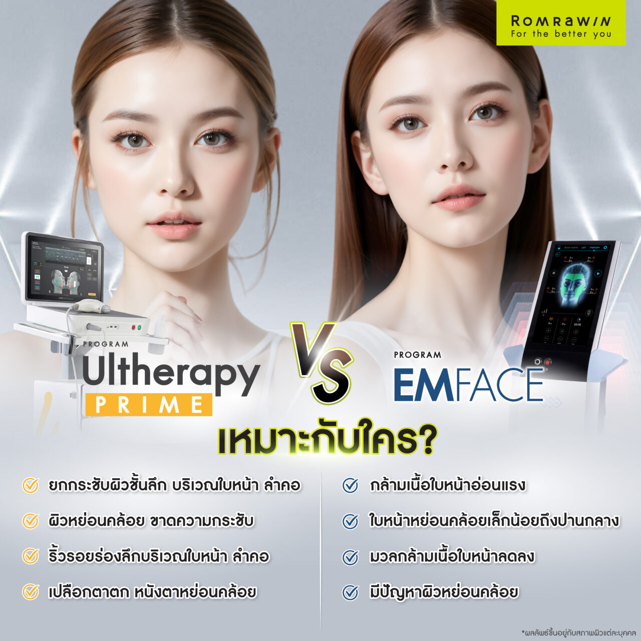 ยกกระชับผิวหน้าโปรแกรม Ulthera Prime และโปรแกรม EMFACE เหมาะกับใคร?