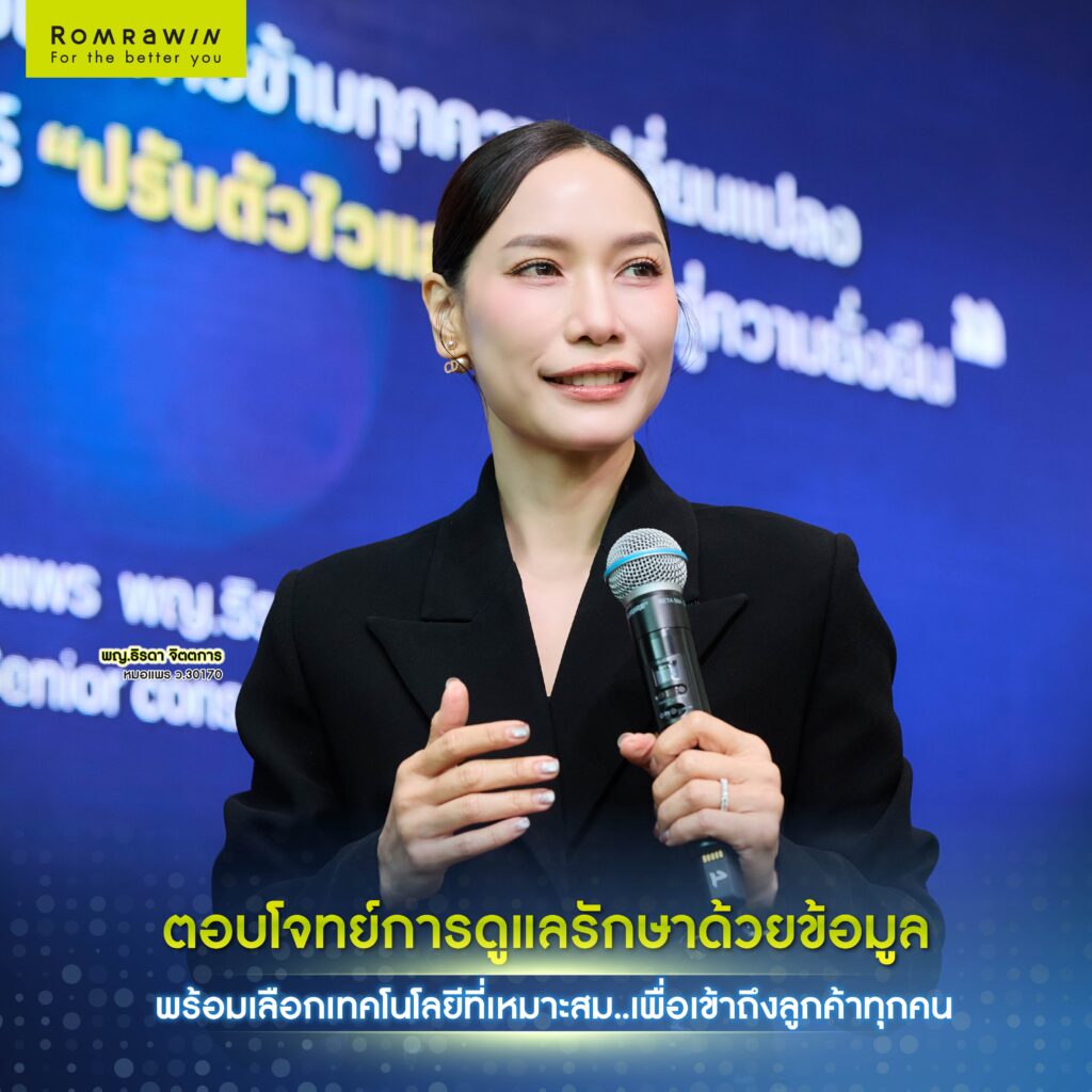 CRM BEAUTY INSIGHT 20253