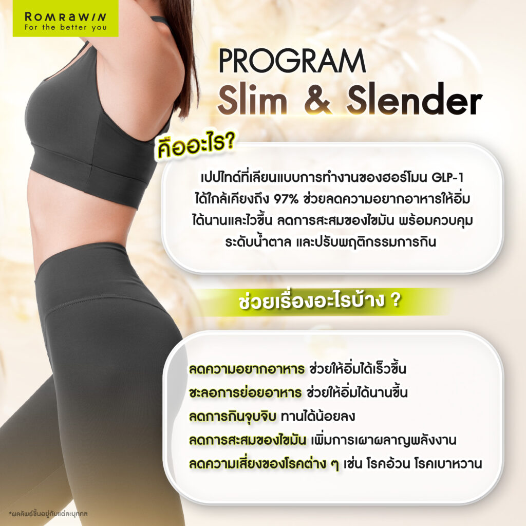 GLP-1 ฮอร์โมนควบคุมความหิว คืออะไร? ทางเลือกใหม่ดูแลหุ่นและสุขภาพไปพร้อมกัน 4 Slim & Slender คืออะไร