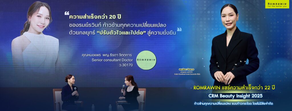 CRM BEAUTY INSIGHT 20253