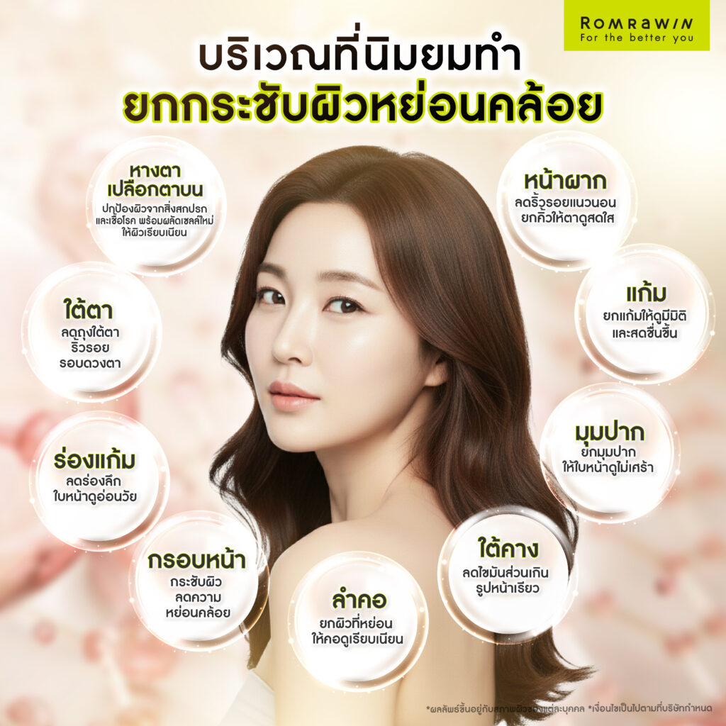 บริเวณที่นิยมทำหัตถการยกกระชับผิวหย่อนคล้อย