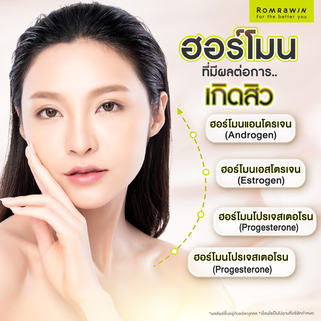 ฮอร์โมนอะไรที่มีผลต่อการเกิดสิว