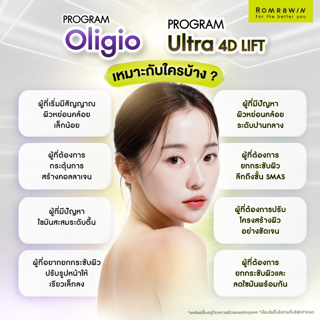 Oligio vs Ultra 4D Lift ต่างกันอย่างไร? รู้จักเทคโนโลยียกกระชับผิวและวิธีเลือกให้เหมาะกับคุณ 4 Oligio และ Ultra 4D Lift เหมาะกับใครบ้าง?