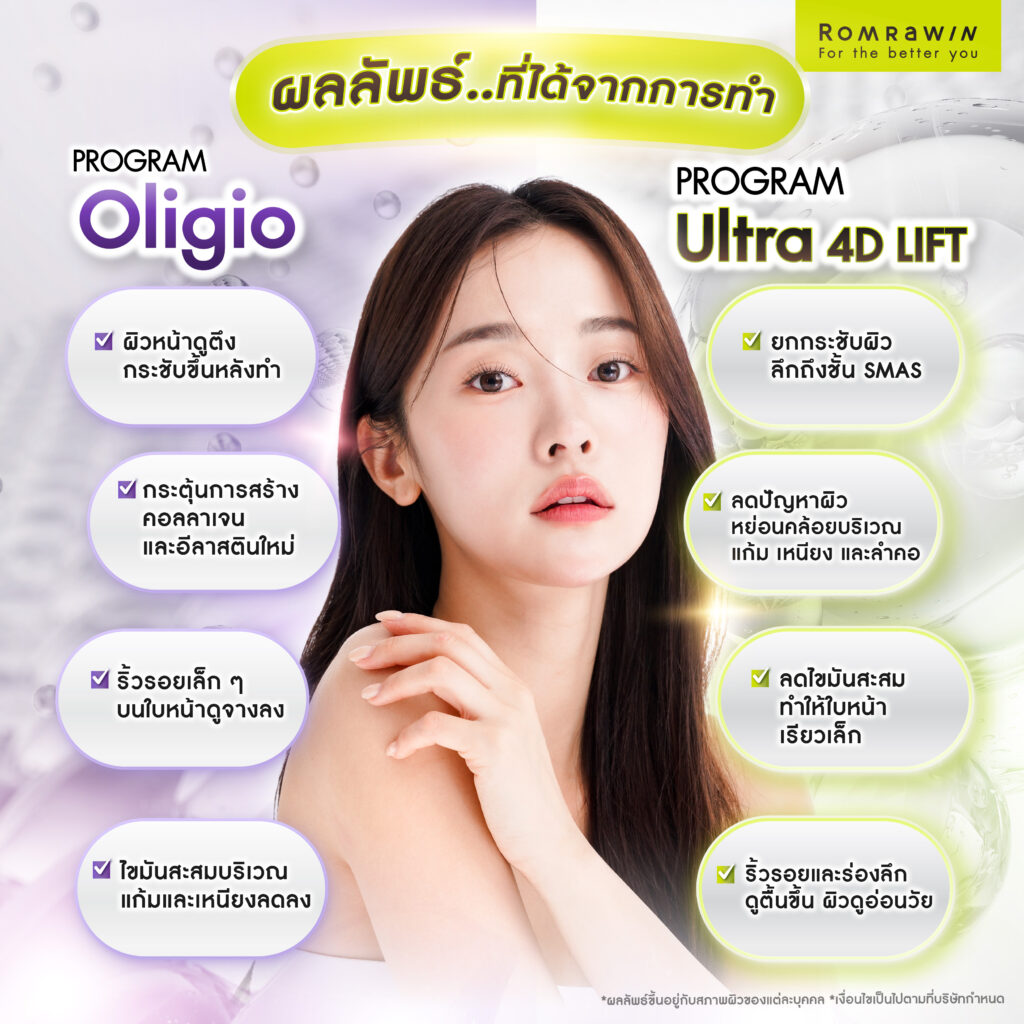 Oligio vs Ultra 4D Lift ต่างกันอย่างไร? รู้จักเทคโนโลยียกกระชับผิวและวิธีเลือกให้เหมาะกับคุณ 5 ผลลัพธ์ที่ได้จากการทำ Oligio และ Ultra 4D Lift
