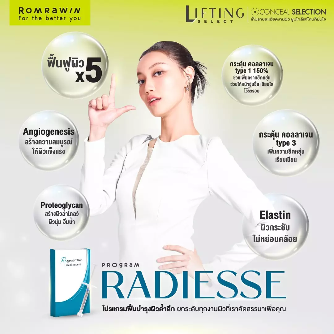 Radiesse biostimulator