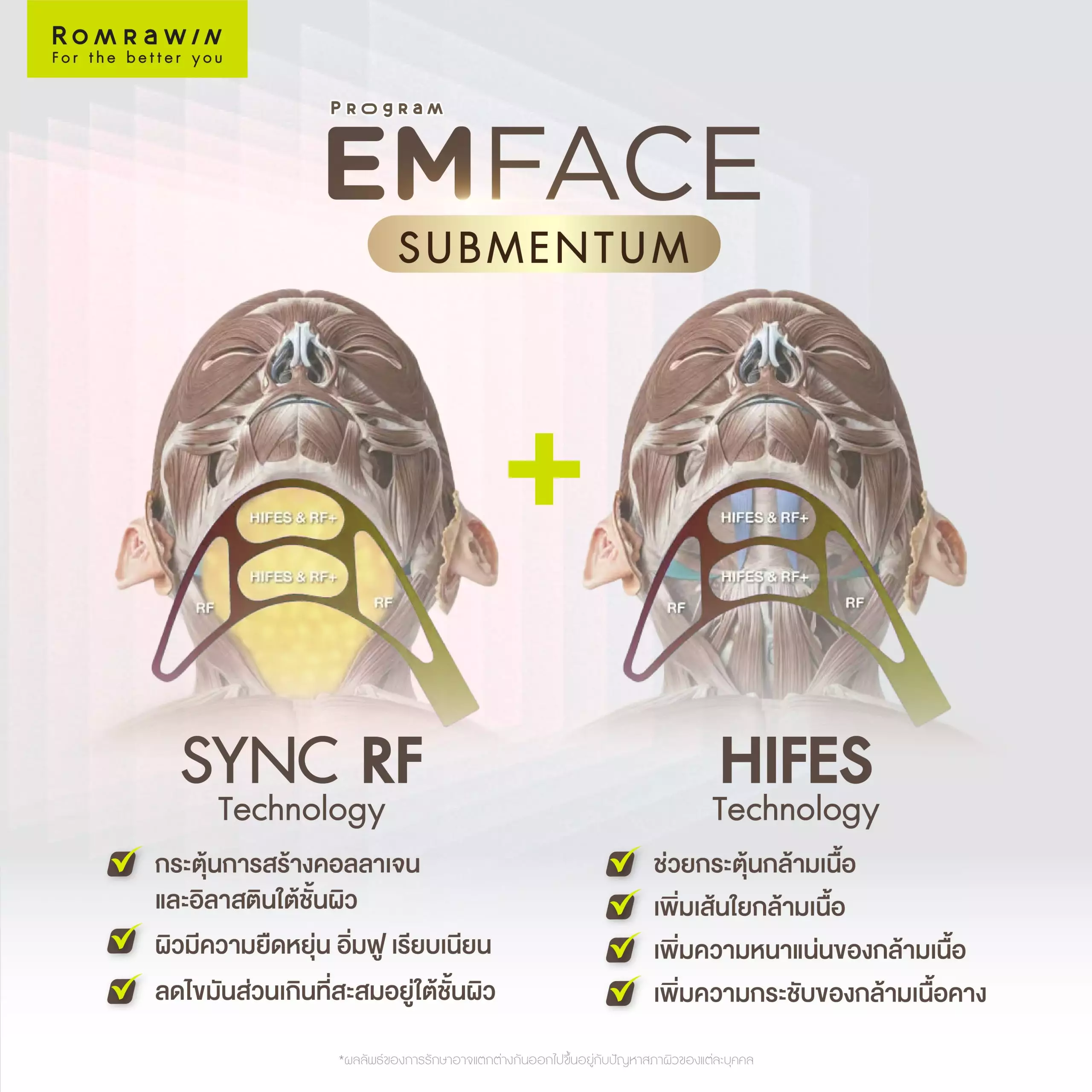 Emface submentum