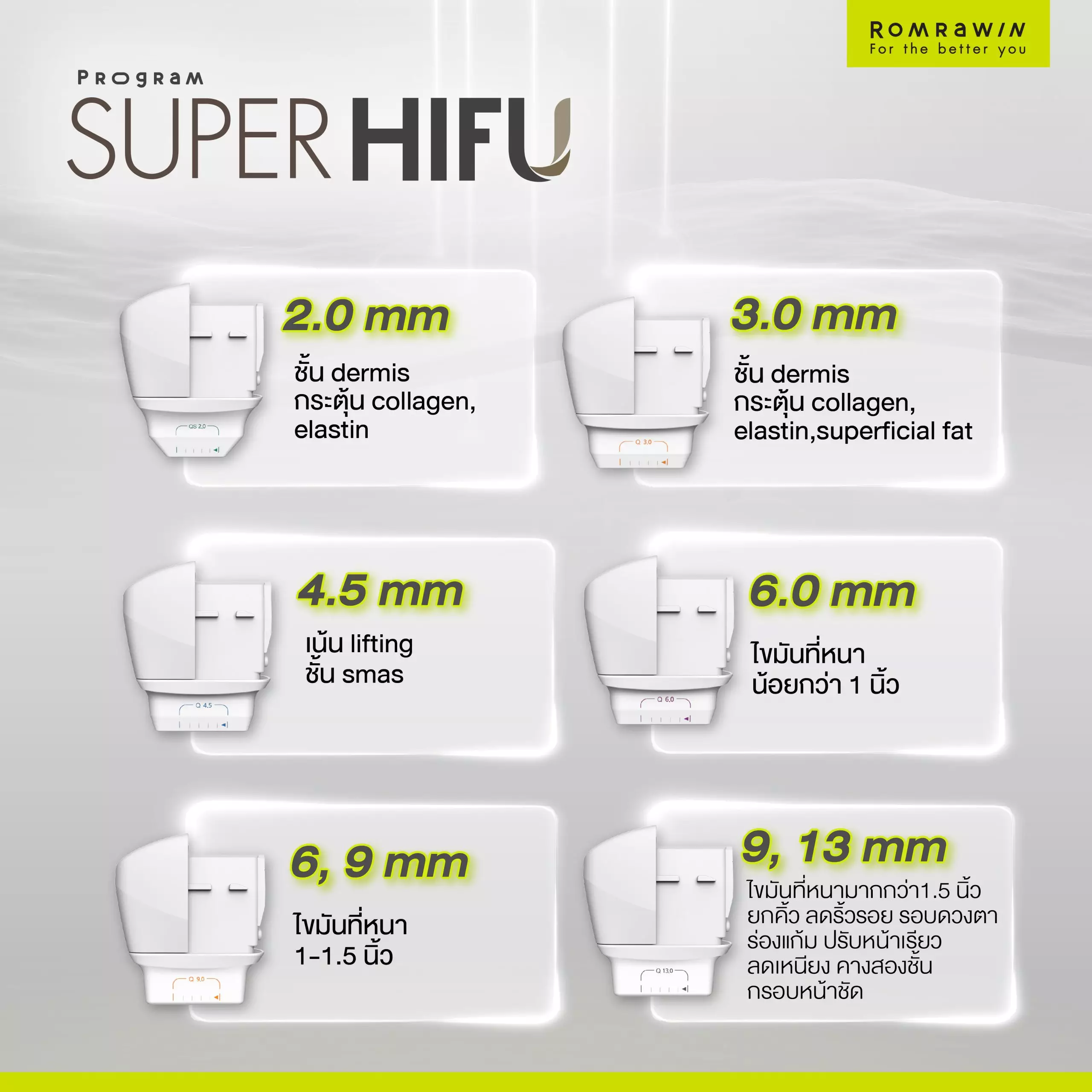 super hifu