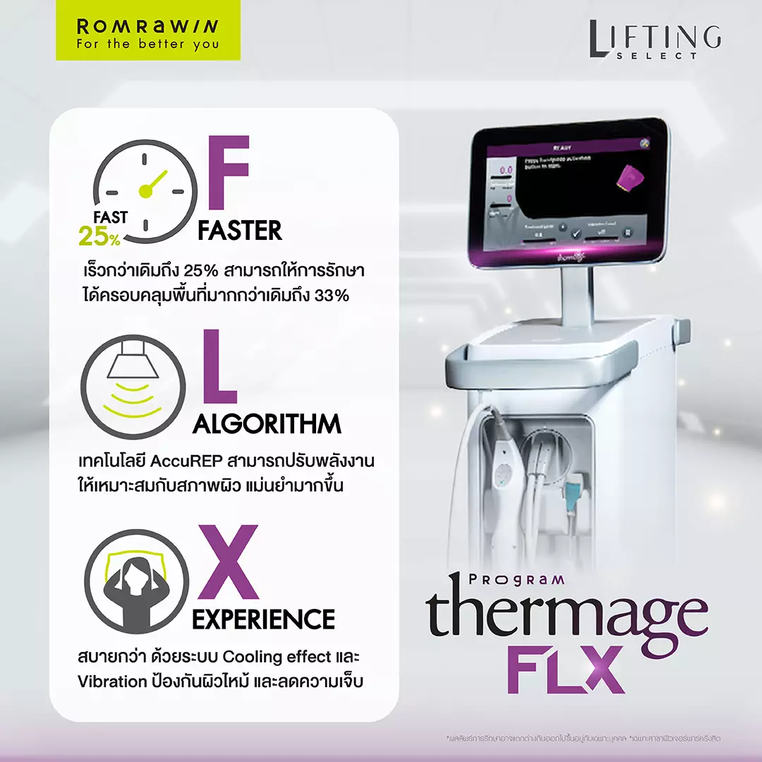 ความหมายของโปรแกรม Thermage FLX