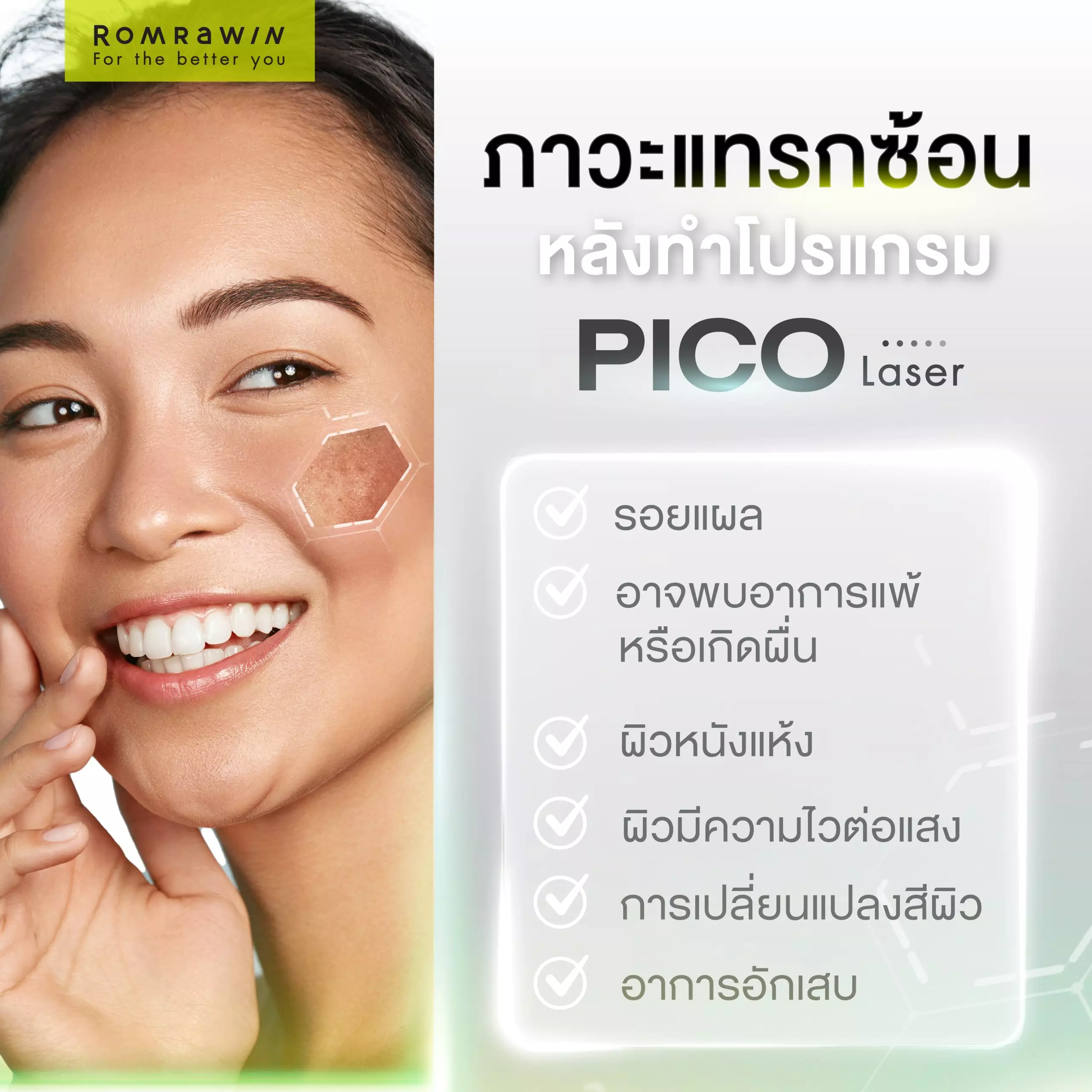 PICO laser