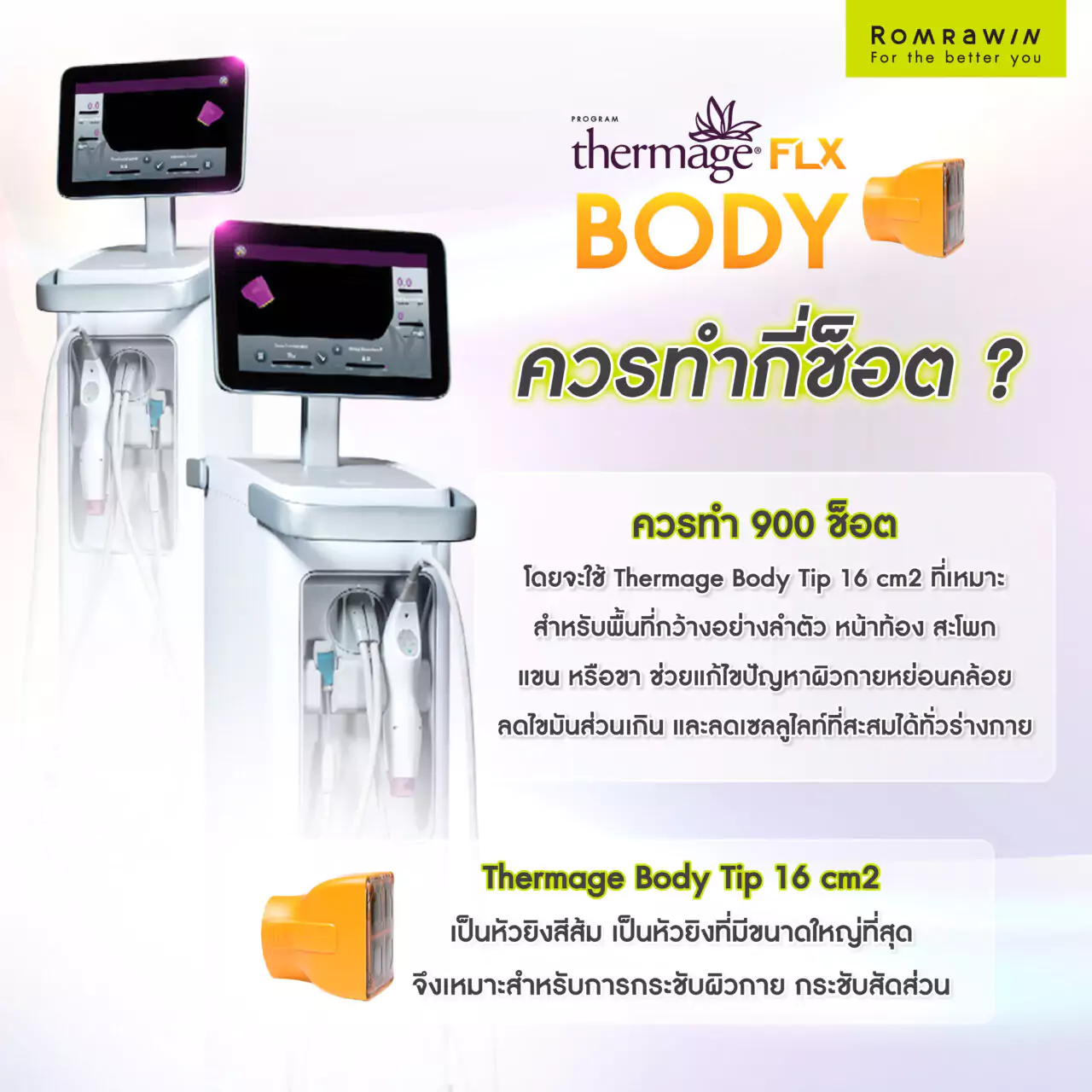 Thermage Body ควรทำกี่ช็อต