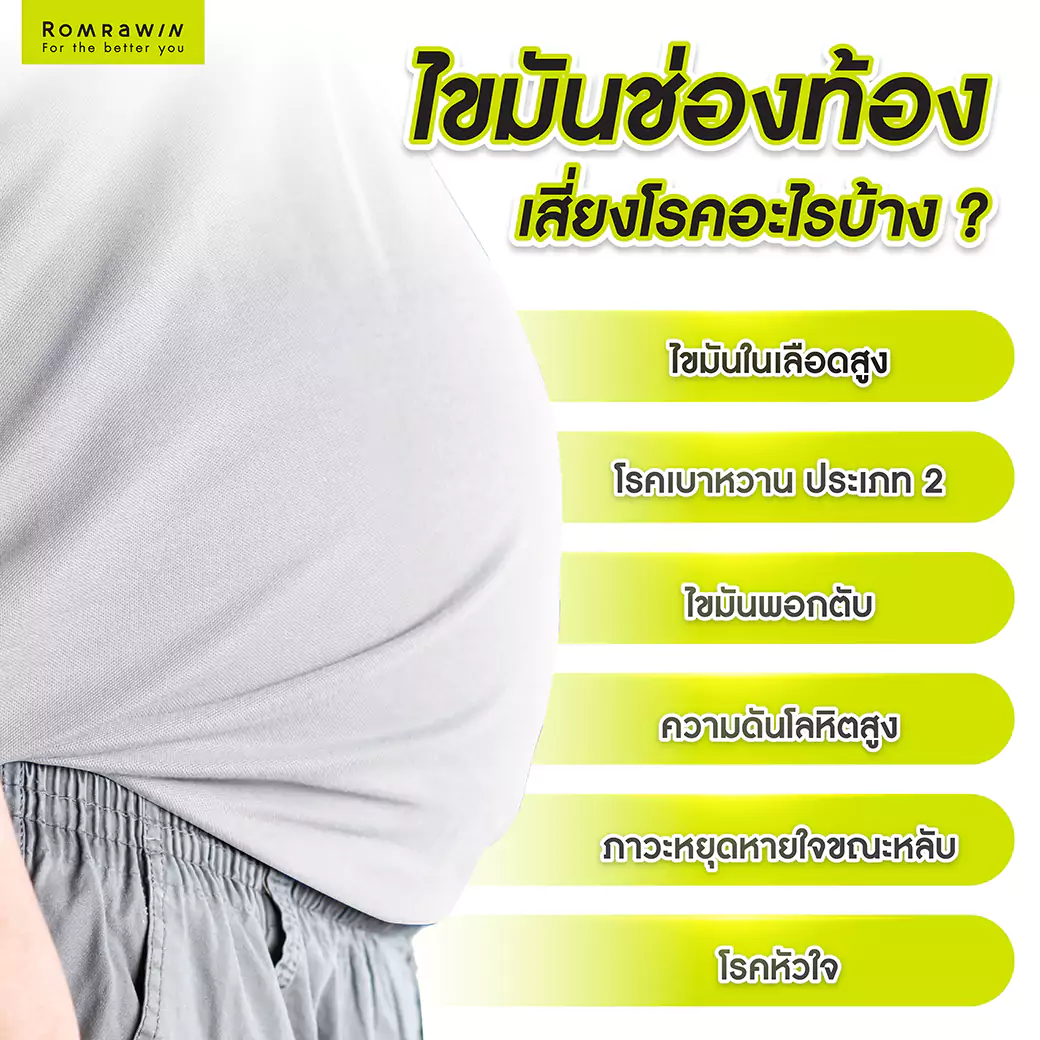 ไขมันช่องท้องเสี่ยงโรคอะไรบ้าง