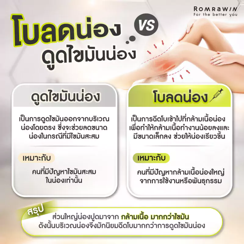 โบลดน่อง VS ดูดไขมันน่อง