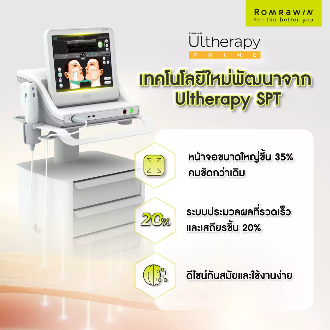 Ultherapy เทคโนโลยีใหม่ที่พัฒนาจาก Ulthera SPT