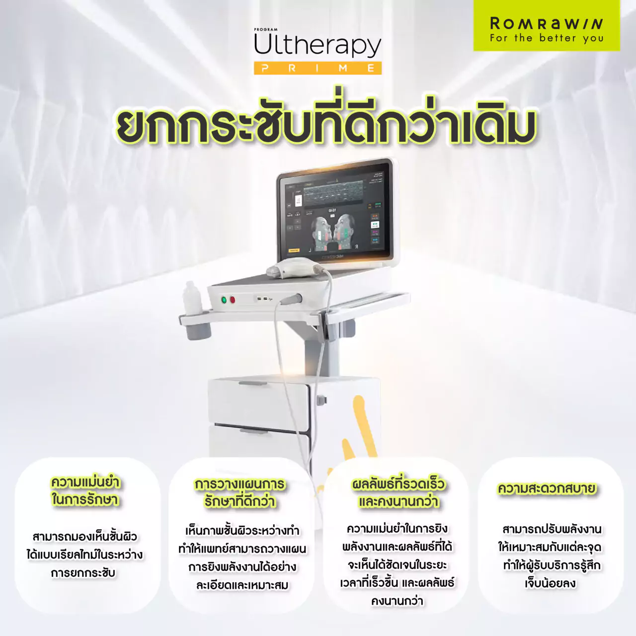 Ultherapy Prime ยกกระชับที่ดีกว่าเดิม