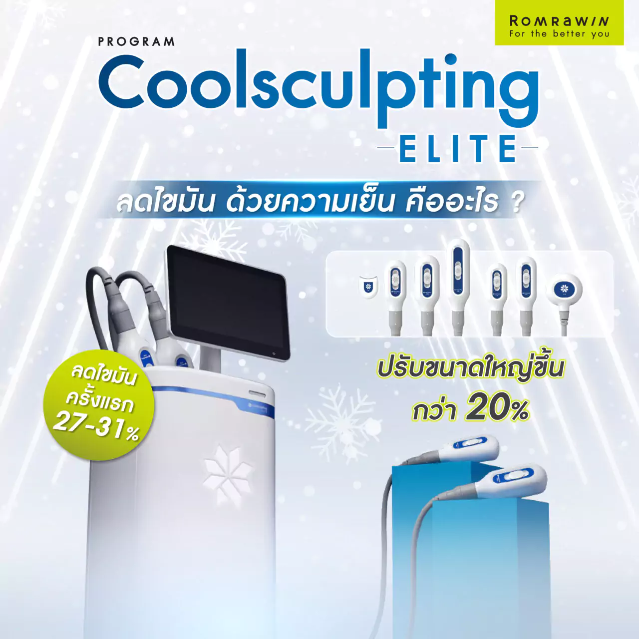 Coolsculpting Elite ลดไขมันด้วยความเย็นคืออะไร