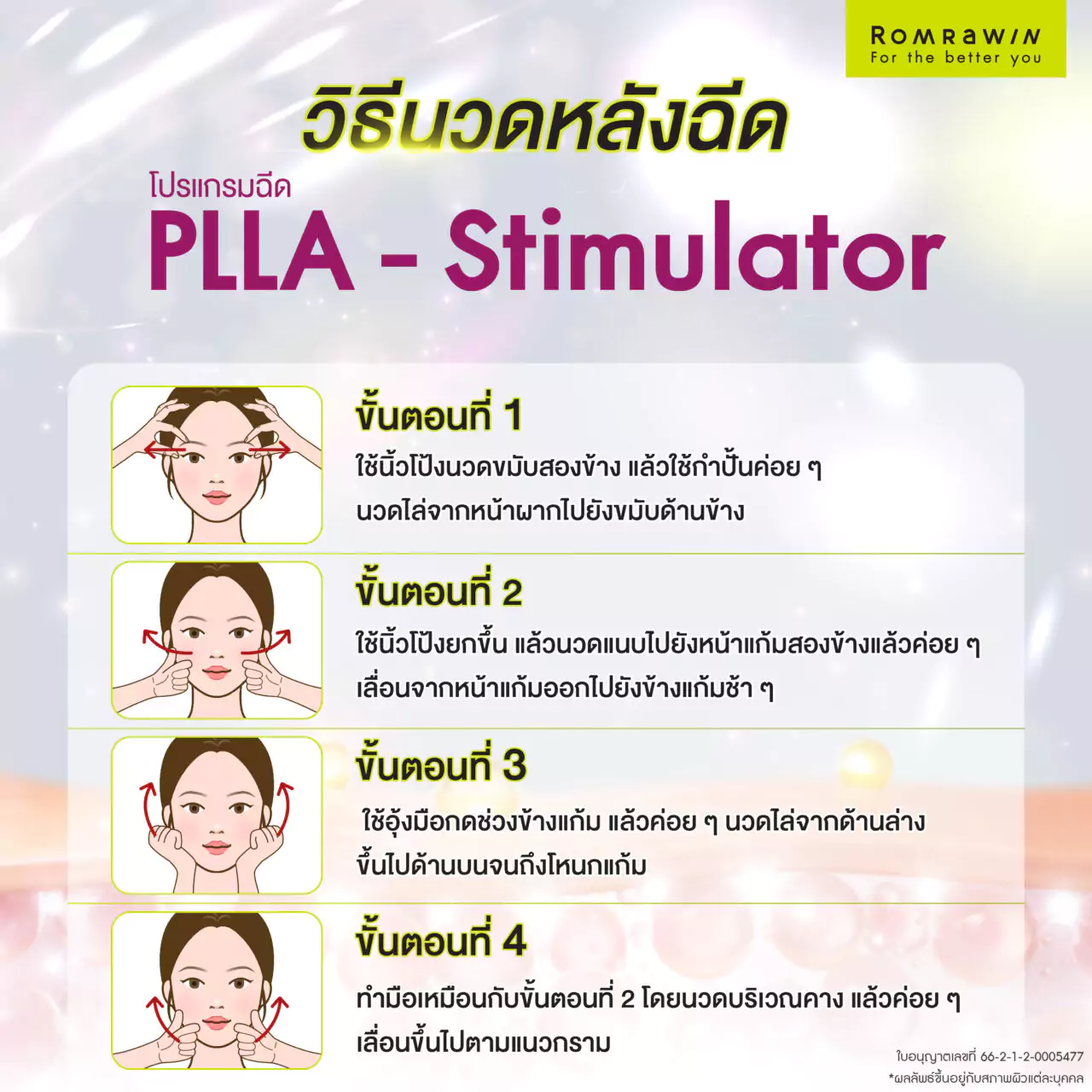 Triple 5 เทคนิคนวดหน้าหลังฉีด Sculptra