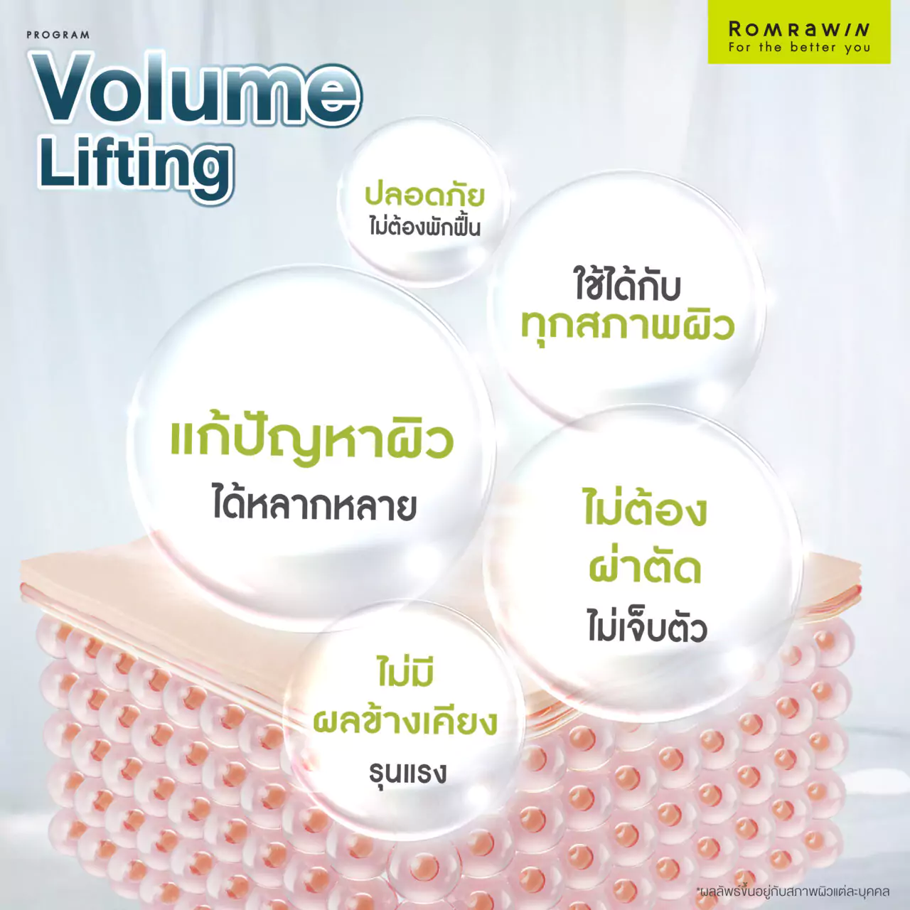 ยกกระชับผิวหน้า Volume Lifting ช่วยแก้ปัญหาอะไรบ้าง?