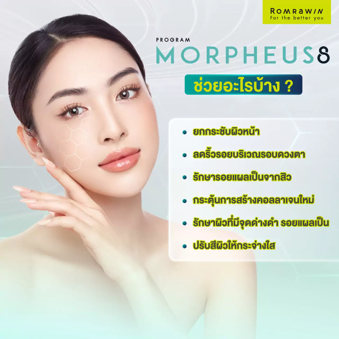 Morpheus8 กู้ผิวยับ หย่อนคล้อย ช่วยอะไรบ้าง?