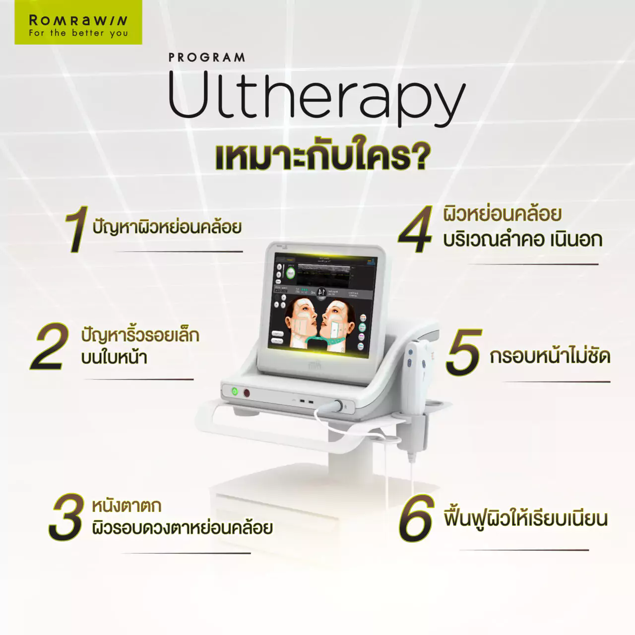 ใครบ้างที่เหมาะกับการทำยกกระชับผิวหน้า Ultherapy