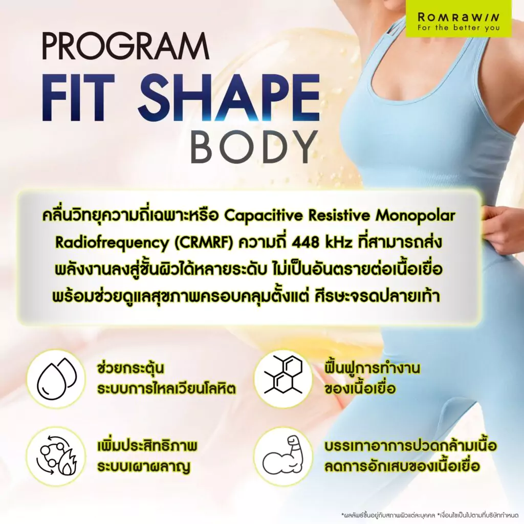ดูแลรูปร่างด้วย Fit Shape Body คืออะไร?