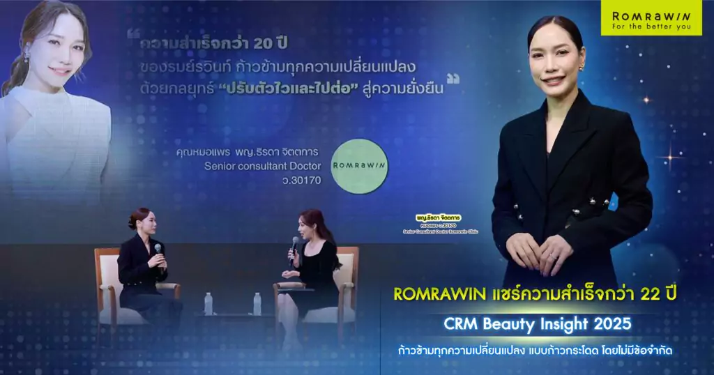 CRM BEAUTY INSIGHT 2025