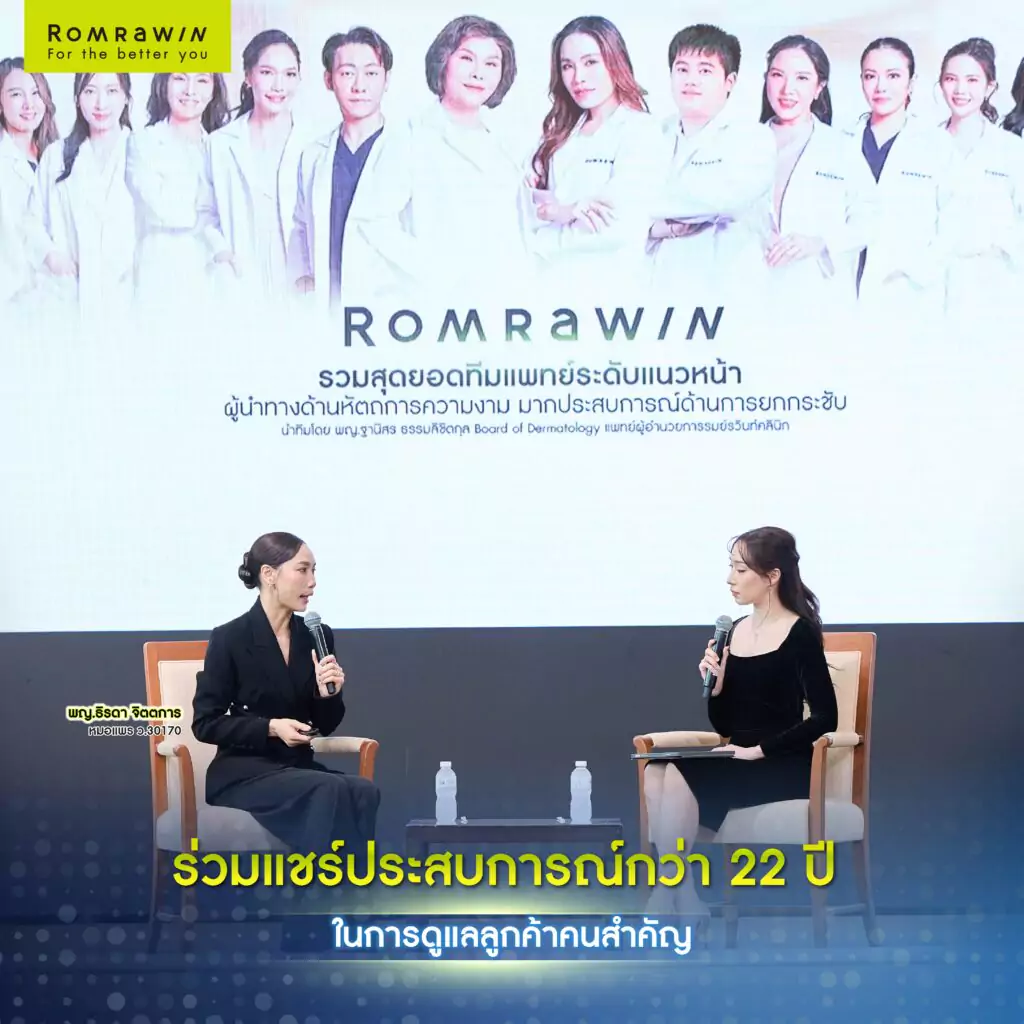 CRM BEAUTY INSIGHT 2025