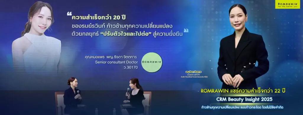 CRM BEAUTY INSIGHT 20253